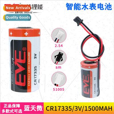 RWELL CR17335 Water Meter Camera Range Finder Smoke Detector