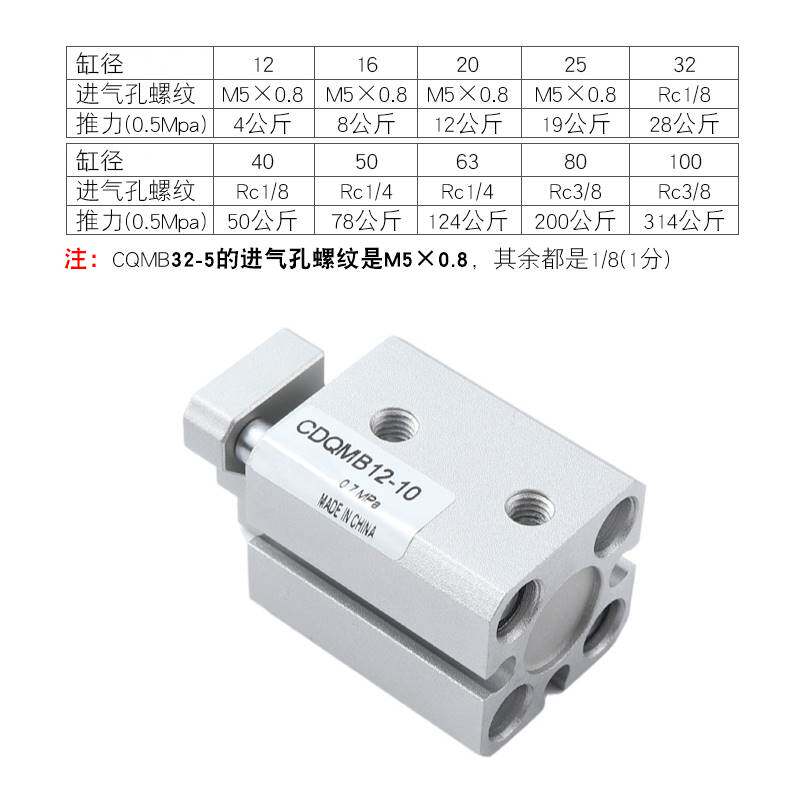 薄型三轴三杆SMC型气缸CQMB12/CDQMB16/20/25/32-10*20*25/30/50