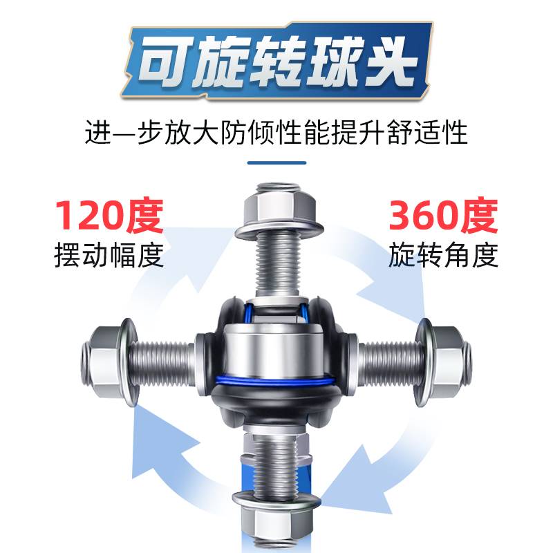 适用马自达2改装李子串前星骋3阿特兹5睿翼6昂克赛拉8可调平衡杆