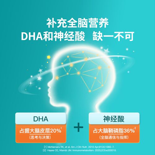 【inne因你】inne全脑DHA儿童3岁+专研58%高藻油胶囊*1盒旅行装D
