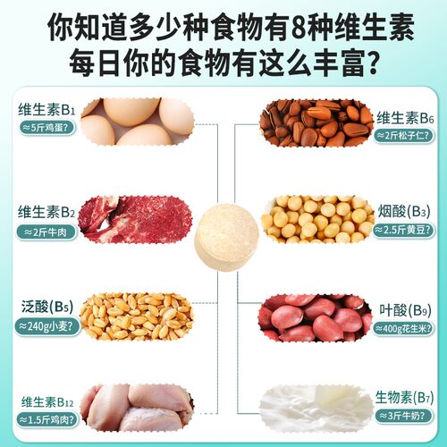 21金维他维生素B族b1b2b6b12生物素8种VB甜橙口感真含量