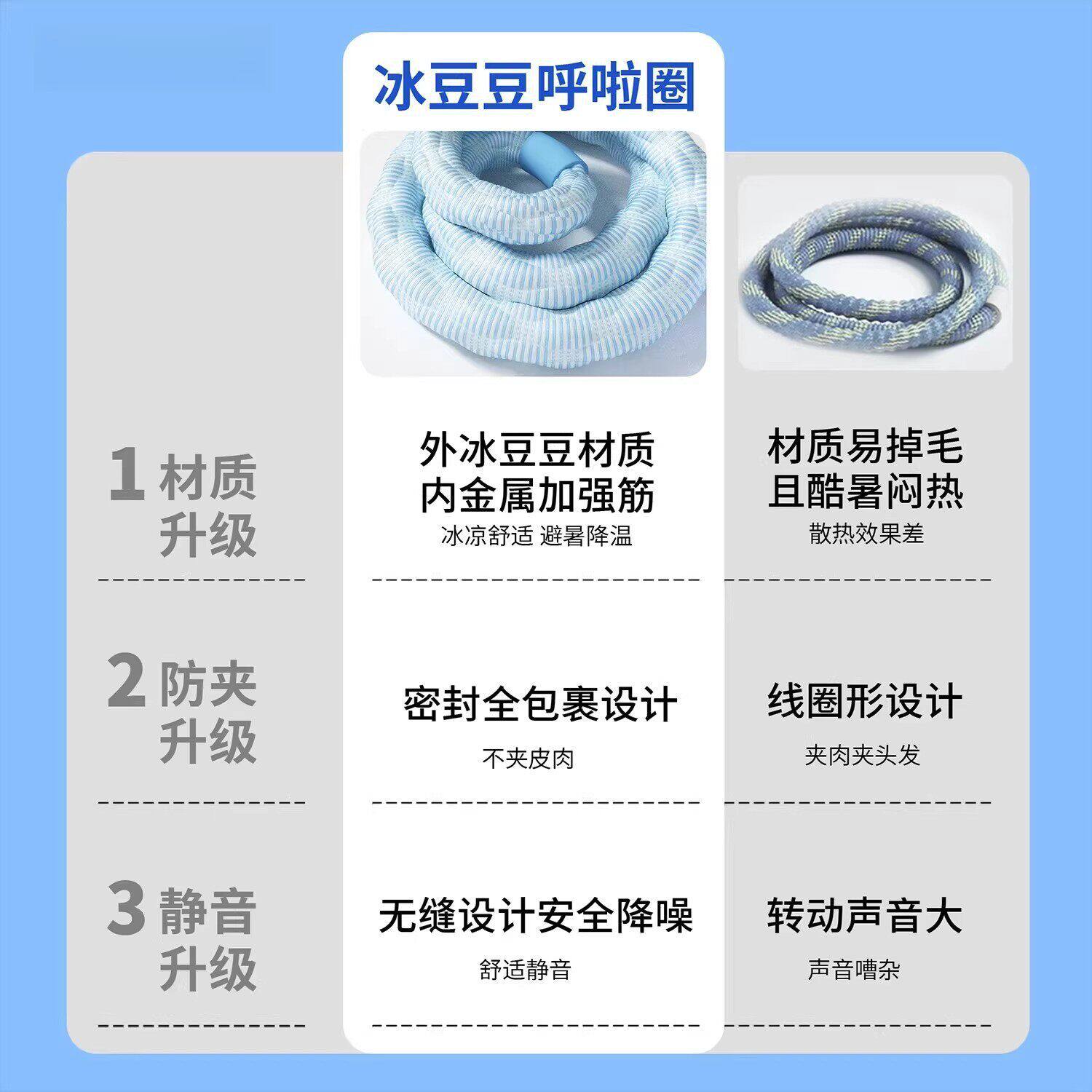 呼啦圈收腹加重减肥不伤