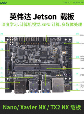 英伟达NVIDIA适用ORIN Nano/NX/Jetson Nano/XavierNX/TX2载板