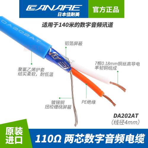 CANARE佳耐美DA202AT广播级AES移动EBU110欧姆数字音频线信号线