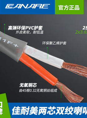 Canare佳耐美2S11F+灰色 发烧音响喇叭线双绞穿管音箱线2*3.62平