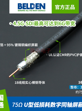 美国BELDEN百通1505A 同轴视频电缆RG-59/U国标75-3.5高清HD SDI