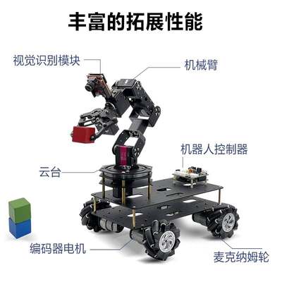 STM32智能视觉小车麦克纳姆轮底盘机械臂循迹小车编程搬运机器人