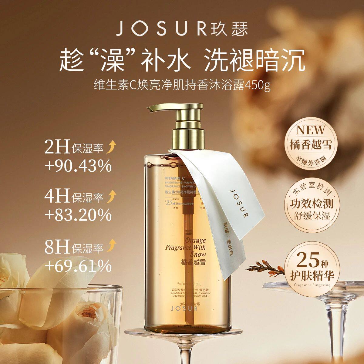 玖瑟维生素C保湿紧致净澈养肤持久留香450g大容量持香沐浴露
