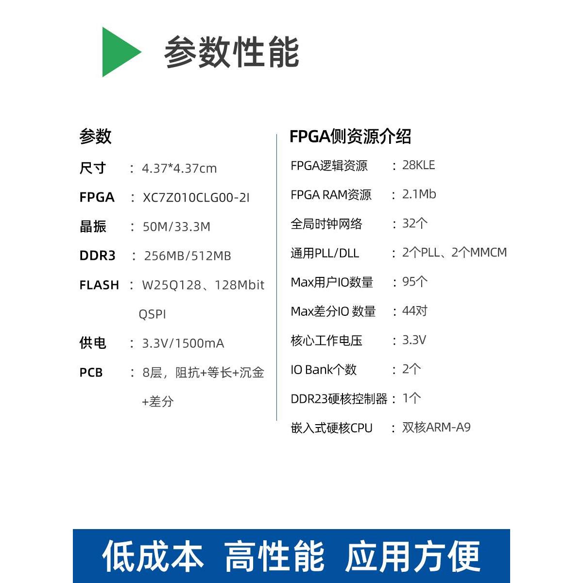 小梅哥Zynq核心板Xilinx赛灵思7Z010开发板以太网邮票孔兼容AC608