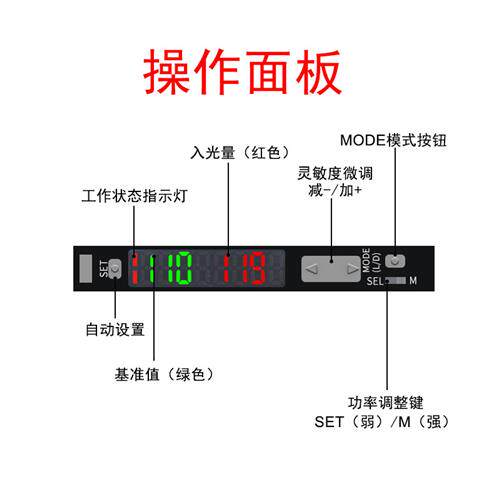 明拓斯智能双数显光纤放大器光纤传感器对射漫反射感应光电开关属于什么档次？