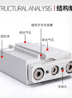 气动小型三轴气缸MGJ10三杆微型带导杆气缸MGJ6*5X10X15-20磁性