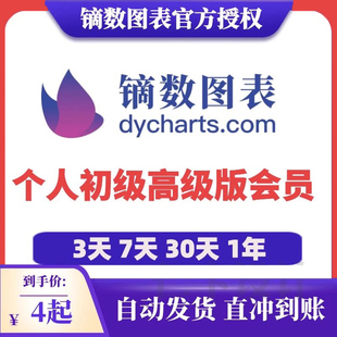 镝数图表会员兑换个人动态短视频模版初级会员数据无水印