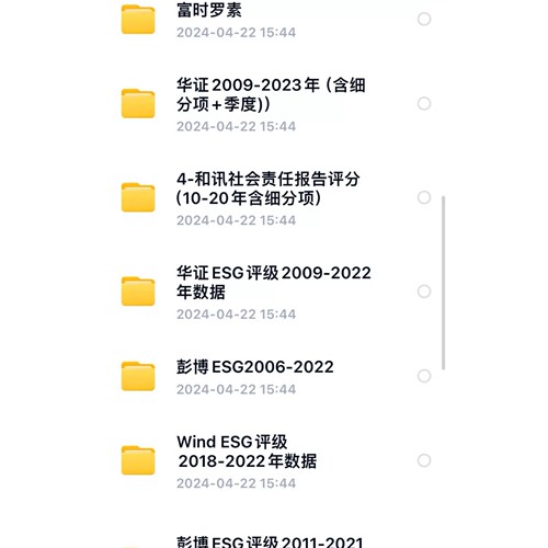 更新至2023全年】A股ESG评级数据，六家机构excel和dta格式打包发