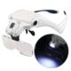 Jewelers LED Loupe Battery Powered Head Magnifier
