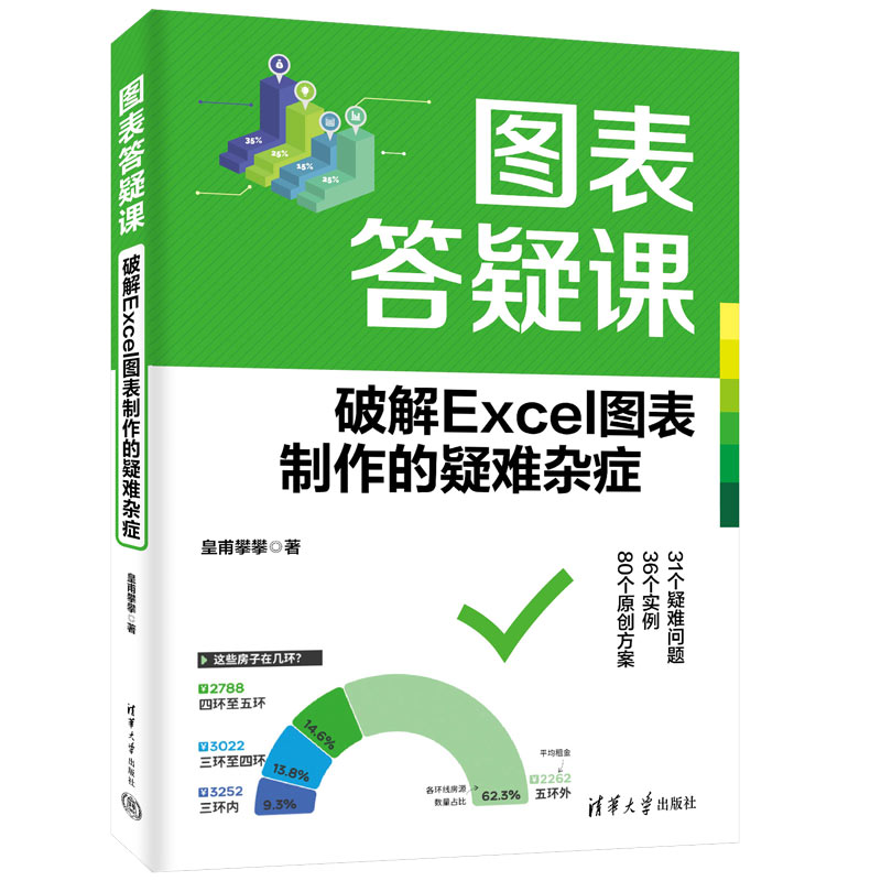 图表答疑课:破解Excel图表制作的疑难杂症 Excel图表 疑难杂症 技巧详解 实战案例 数据可视化 职场 办公 9787302708582