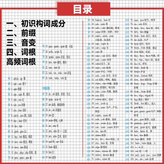 西班牙语单词:词根+音变+联想记忆法 专四+DELE 西语单词 词根记忆 音变记忆 联想记忆 专四DELE 速记 备考指南 9787566919953