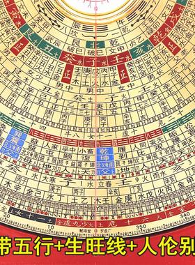 罗盘高精度专业纯铜风水激光罗盘