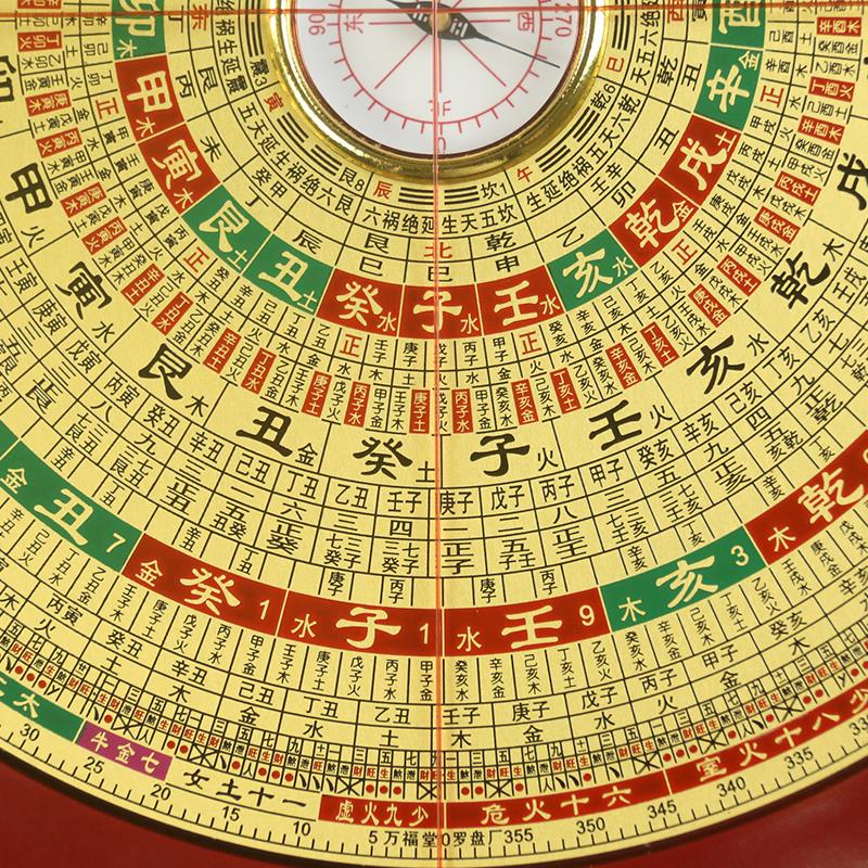 万福堂铜面罗盘高精度八寸六寸