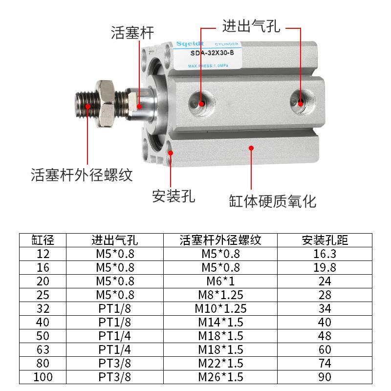 sqeld2t外螺纹外牙动薄型气缸SDA20-气10/15/5*30X35-40-50-60-BS