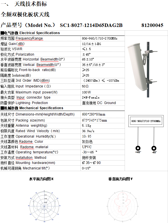 4g5g通信基站天线高增益8-21db定向全频双极化板状天线多端口双频