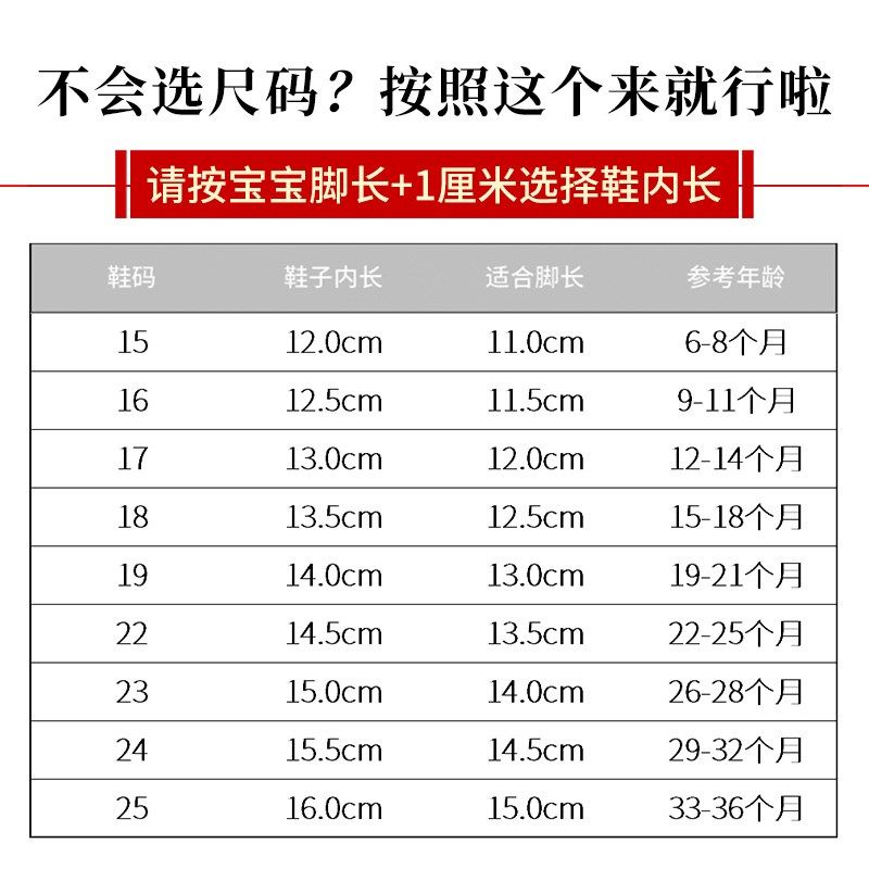 学步鞋春季儿童鞋女宝宝鞋子软底防滑婴幼儿鞋男童2024.透气机能,童鞋/婴儿鞋/亲子鞋,学步鞋,淘宝优惠券,粉丝福利购,淘宝优惠卷