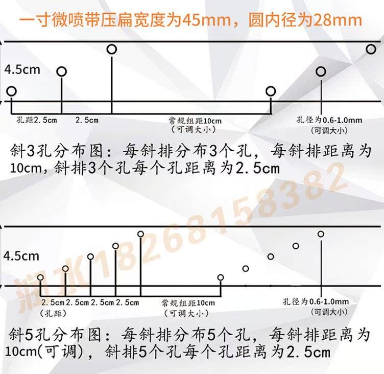 1寸1.5寸加厚农用浇灌灌溉塑料软管滴灌微喷带喷灌带水管喷水带i.