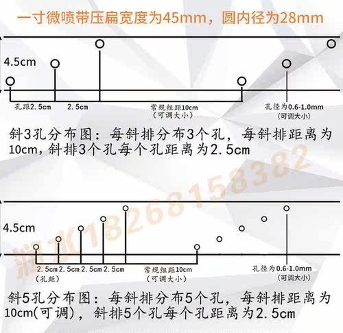1寸1.5寸加厚农用浇灌灌溉塑料软管滴灌微喷带喷灌带水管喷水带i.