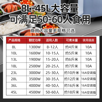 半球商用电饭锅大容量10升15-20一30人电饭煲8L食堂饭店专用不粘