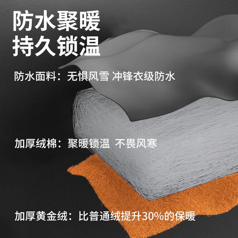 2025电动车护膝摩托车保