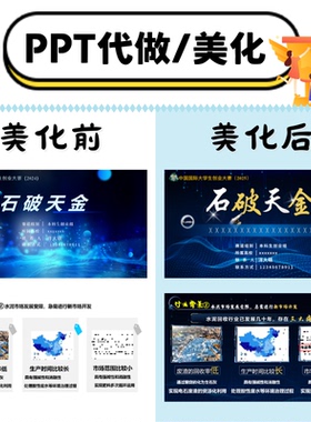 2025蓝色互联网加 创新创业大赛PPT模板超值推荐院士同款案例美化