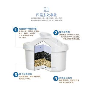 家用净水壶净水器自来水过滤水壶便携净水杯办公室直饮水壶饮水机