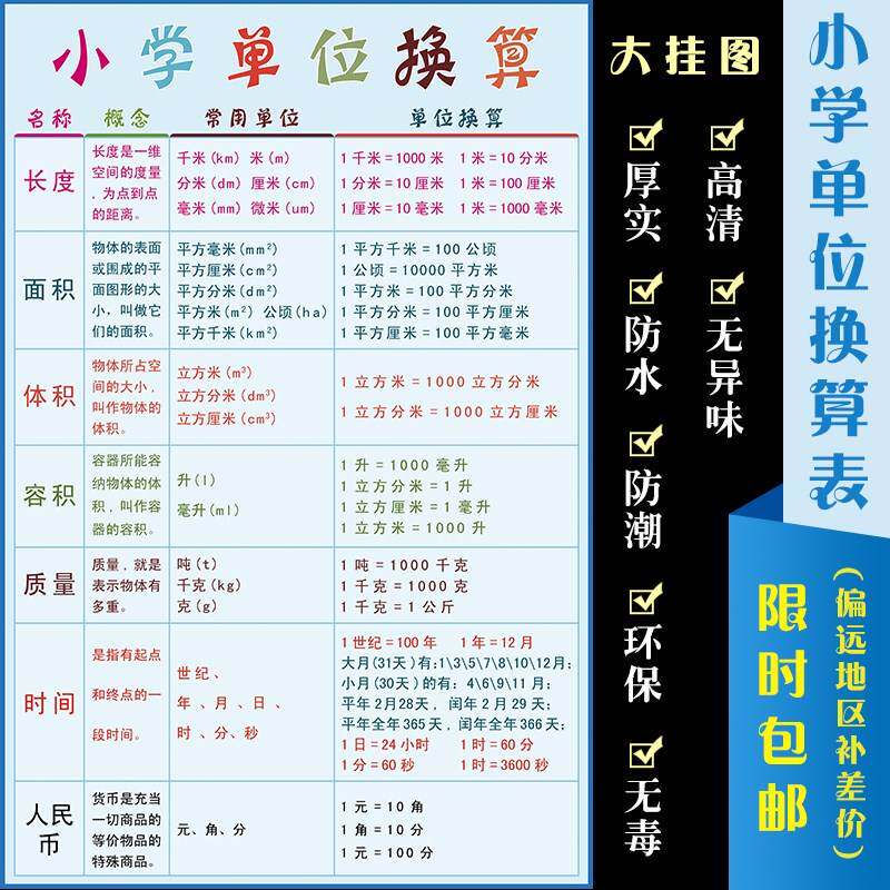 测量尺量身高小学生数学单位转换表图片小班不重复儿童数字乘法图