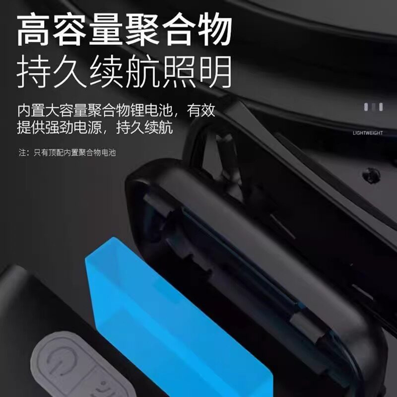 LED头灯超亮可充电头戴式