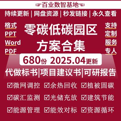 智慧零碳园区低碳园区方案报告案例碳中和未来城市社会可持续方案
