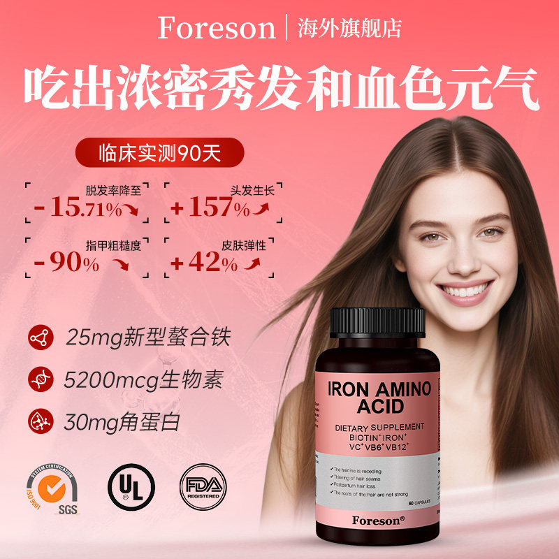 foreson福瑞森螯合铁复配生物素角蛋白孕期补血养发亮肤护甲进口