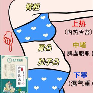 【古法通焦贴】上热下寒中焦淤堵三焦不通三焦调理虚不受补暖肚贴