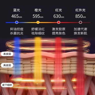 光子嫩肤面罩仪LED彩光美容面罩红蓝光家用紧致提亮大ZZ排灯光谱