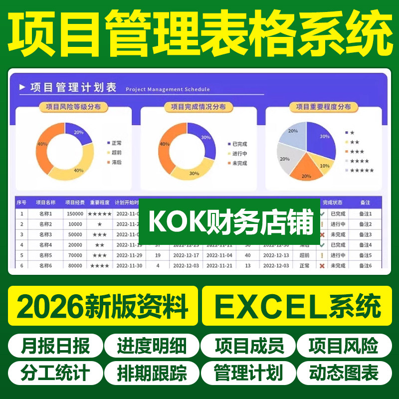 2026项目管理excel表格进度分工完成率统计划分析甘特图日月周报图片