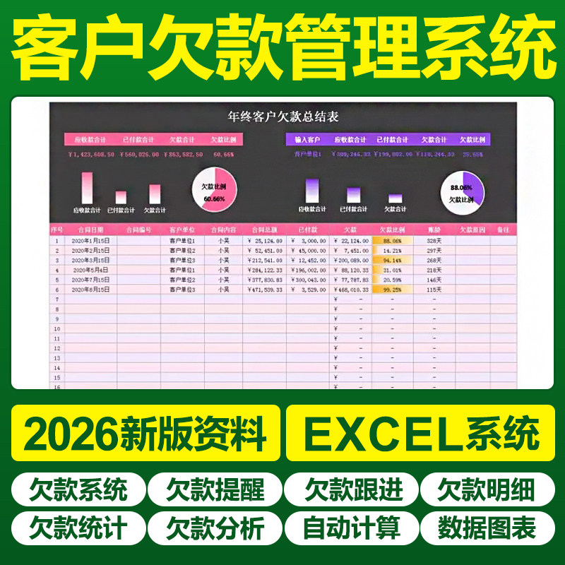 excel销售客户欠款管理表格系统应收账还款回款明细登记到期提醒