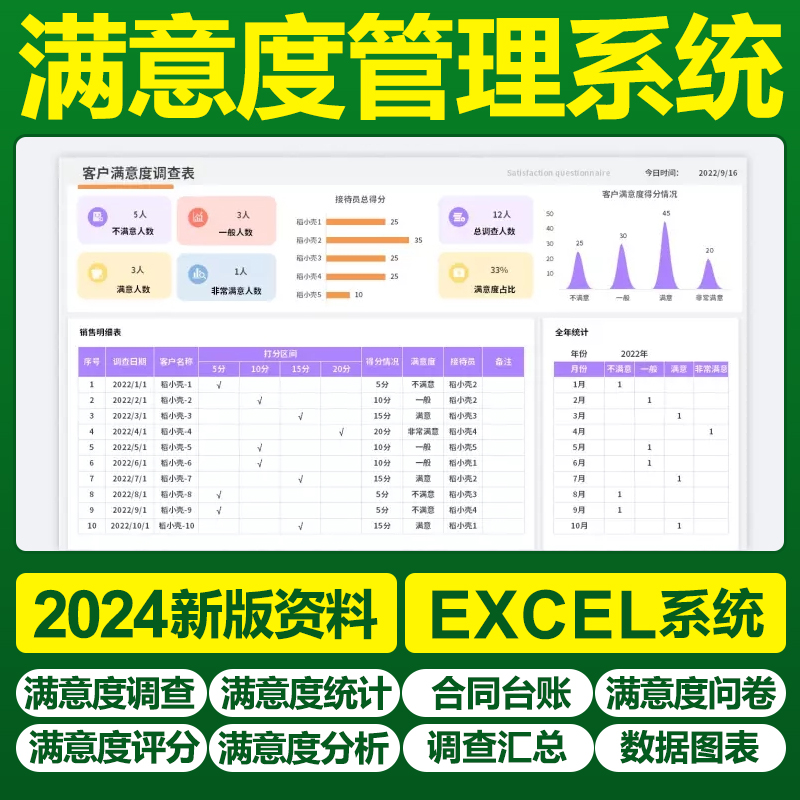 Excel客户员工公司满意度调查问卷评分统计分析统计表格模板系统