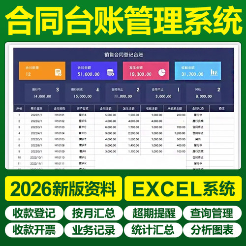 2026合同台账excel表格明细登记管理报表到期提醒开票收付款系统