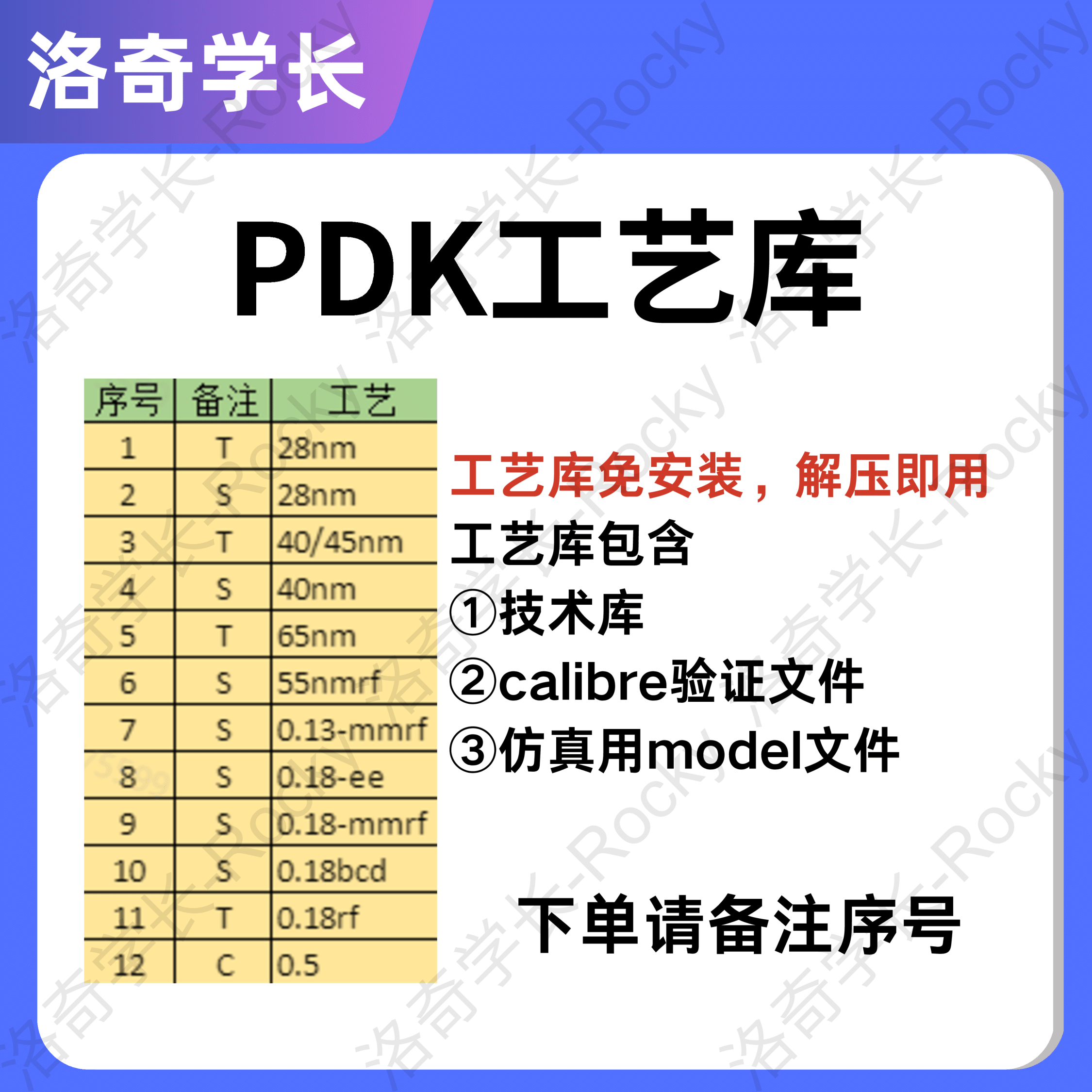 cadence virtuoso 工艺库安装PDK OA数据格式直接导入IC618