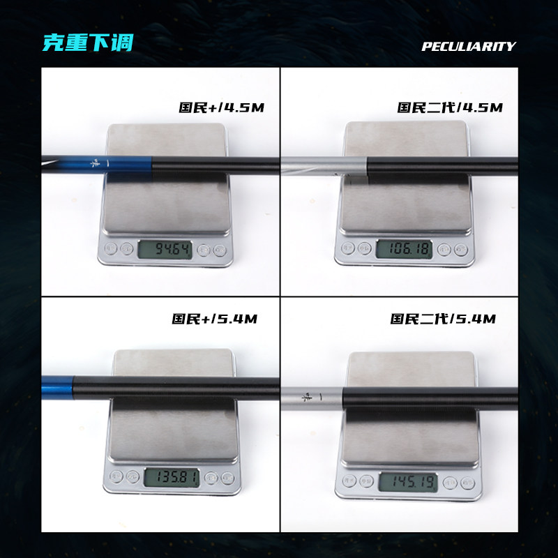 名伦鱼竿旗舰一味国民+鱼竿钓鱼竿入门推荐综合竿鲫鲤鱼钓竿台钓