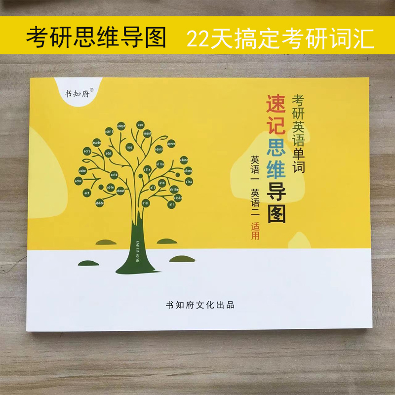 考研英语单词速记思维导图