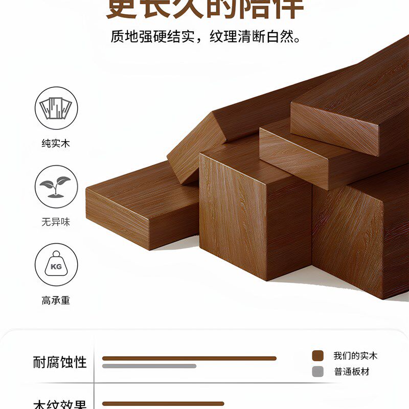 显示器增高架办公桌面台式电脑置物架桌上收纳架笔记本支撑木架子