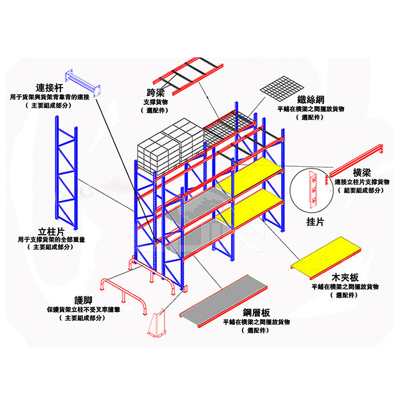 重型仓库货架金属库房组装式货架布匹布料展示架仓储储藏架可定制