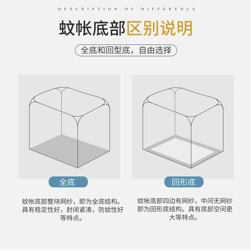 蒙古包蚊帐免安装2022新款家用卧室防尘顶夏季儿童床男孩防摔全底