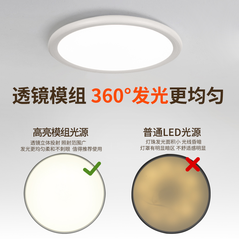 LED光源单圈双圈三圈圆形模组灯条灯芯 室内家用客厅卧室吸顶灯