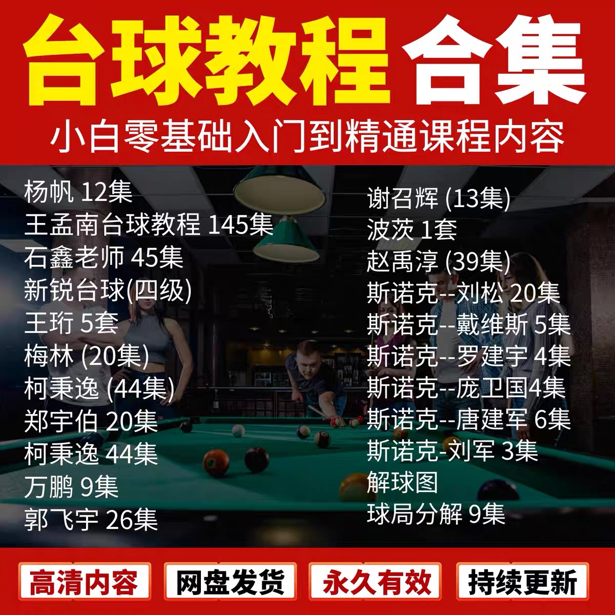 王孟南台球教学视频郑宇伯石鑫杨帆光头强基础学台球杆法课程U盘