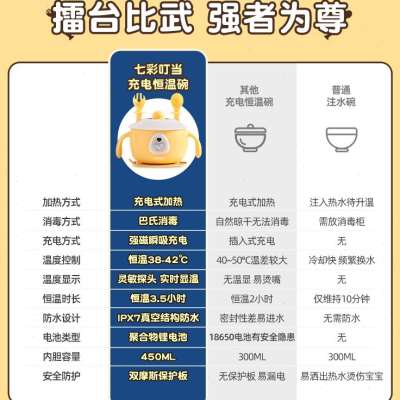 七彩叮当宝宝辅食碗婴儿专用防摔智能恒温碗儿童餐具免注水保温碗